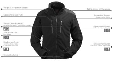 Avoid over-weight luggage fees… with a jacket!