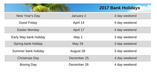 Bank Holiday Calendar 2017: How To Make The Most Of The Long Weekends