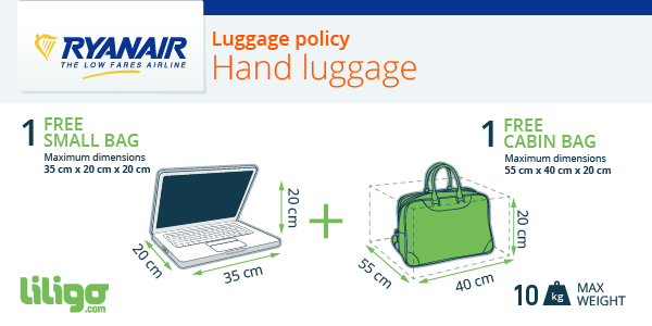 Flying with Ryanair the low down on baggage The Traveller s